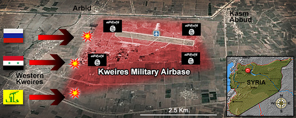 Graphic depicts the situation at kwieres dair base.